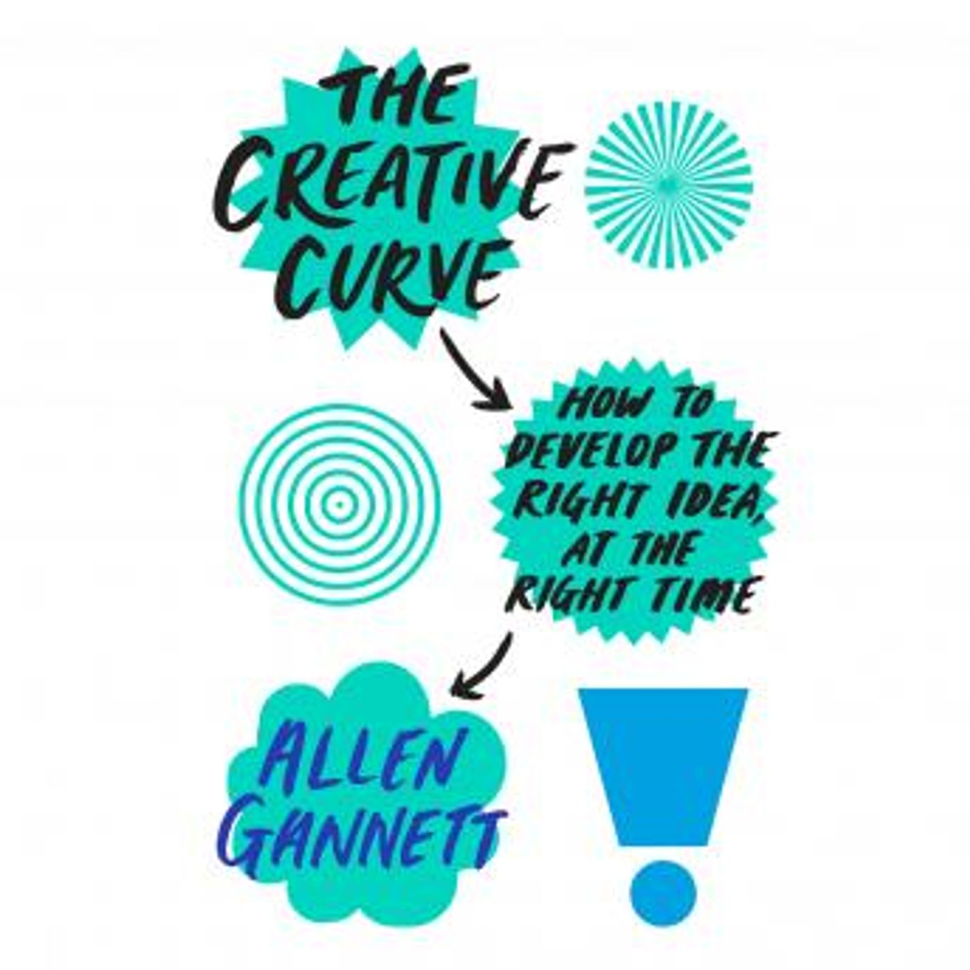 Find Best-Selling Full Trial Audiobooks in Self-Improvement, Career Development