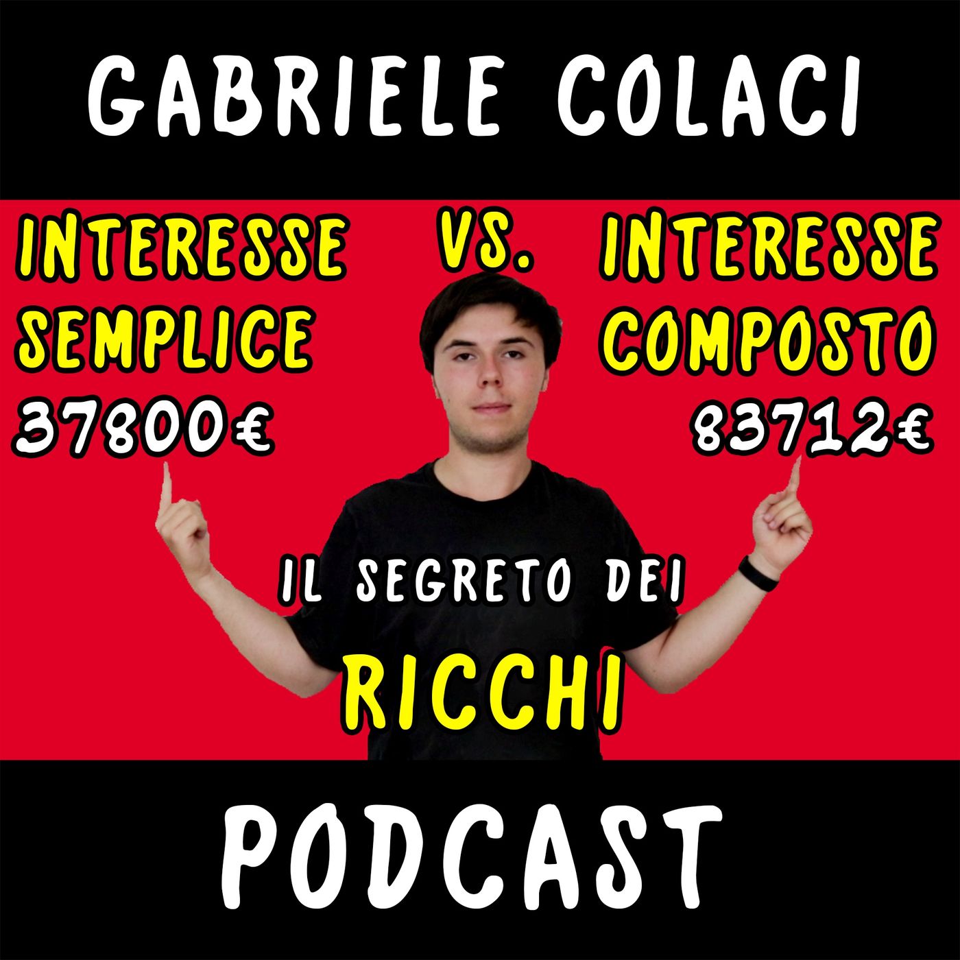 Gabriele Colaci PODCAST
