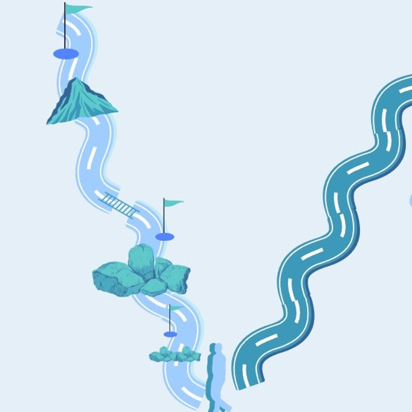 Academic and Work Trajectory, Plans and