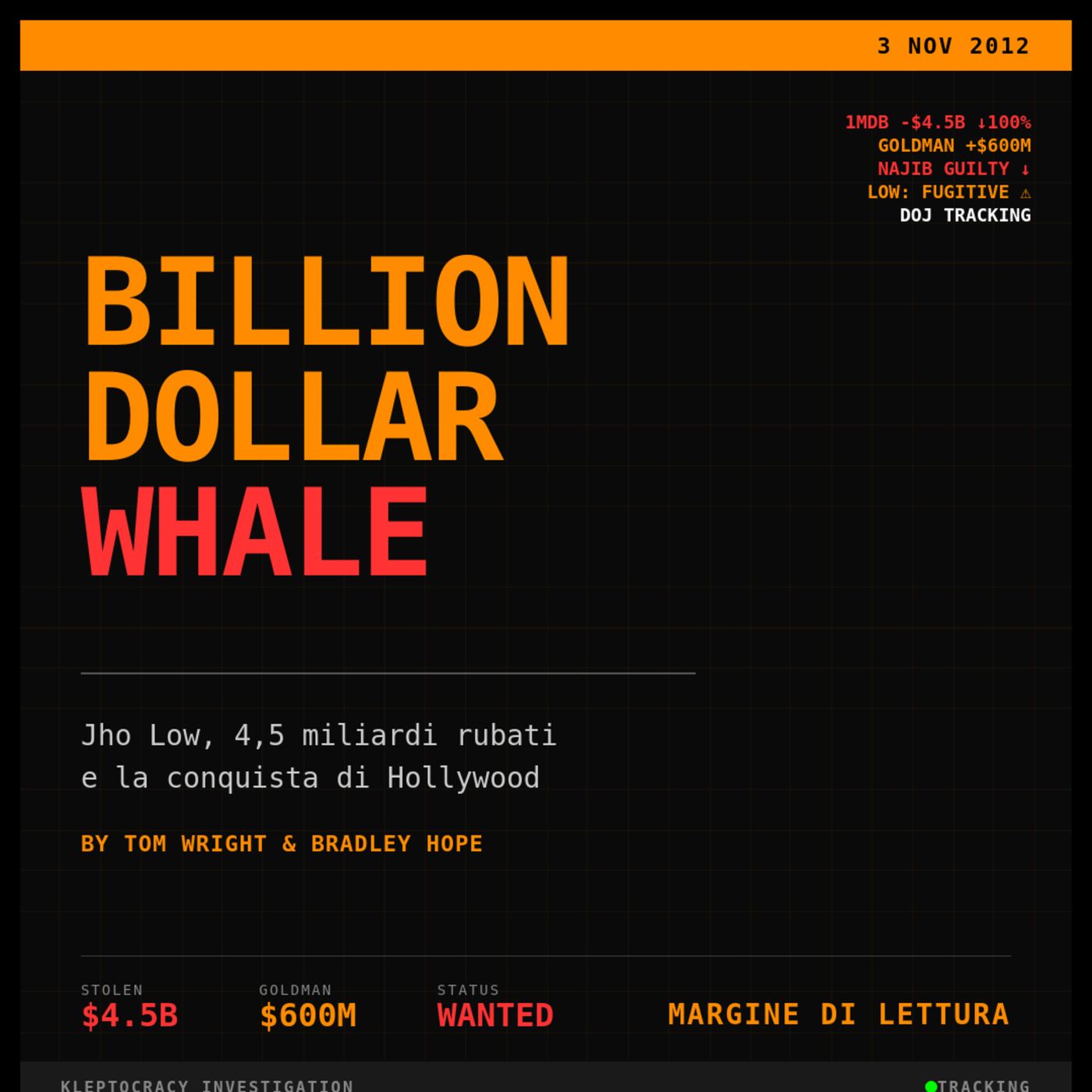 Billion Dollar Whale - Jho Low, 4,5 miliardi rubati e la conquista di Hollywood | Margine di Lettura episode artwork