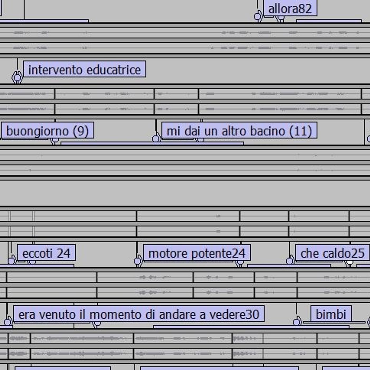 La voce adulta nei servizi - Pisa