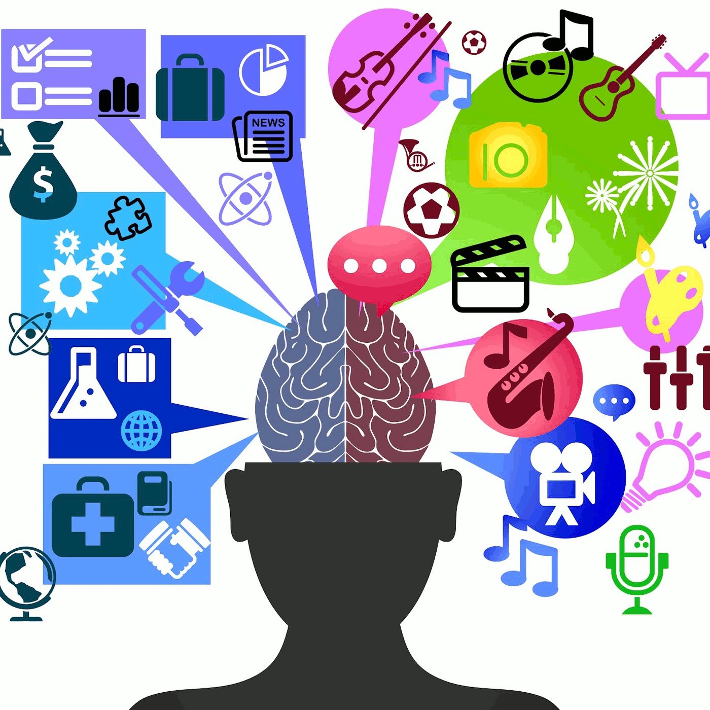 INTELIGENCIA EMOCIONAL