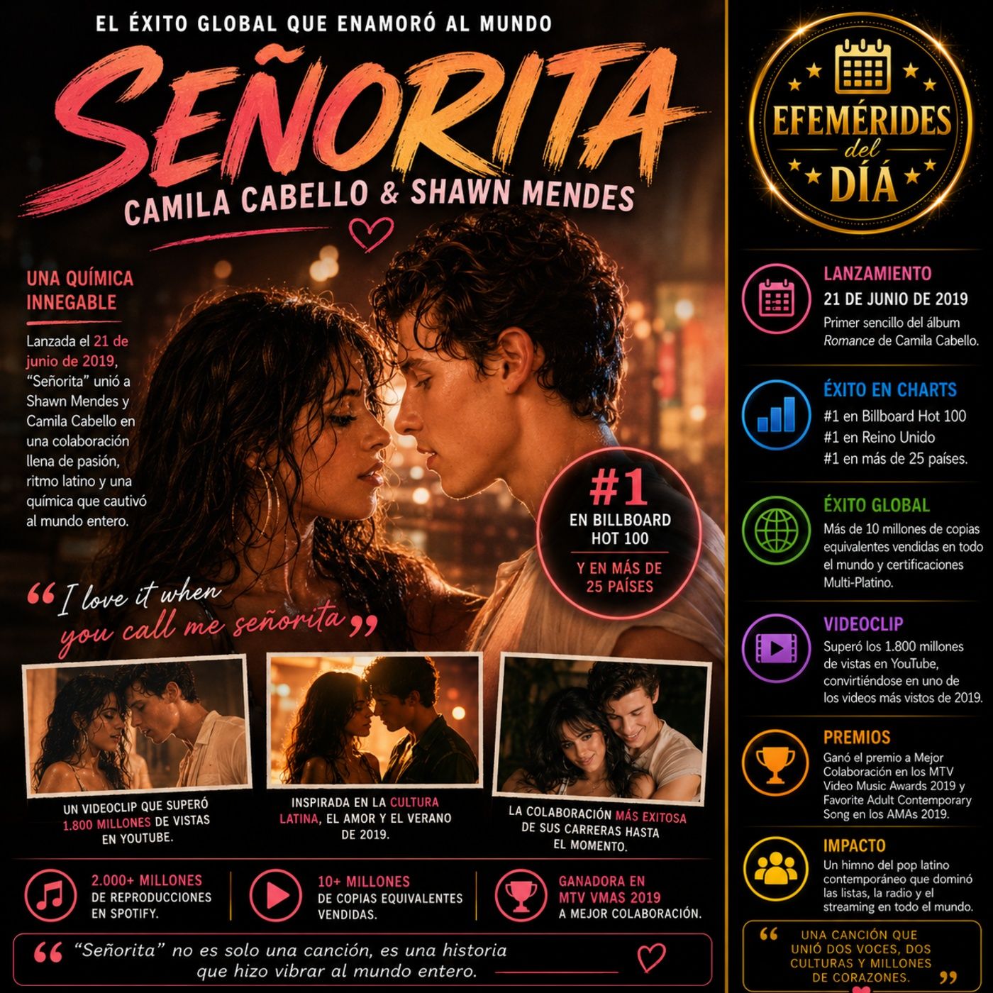 Efemérides del Dia 30 Junio episode artwork