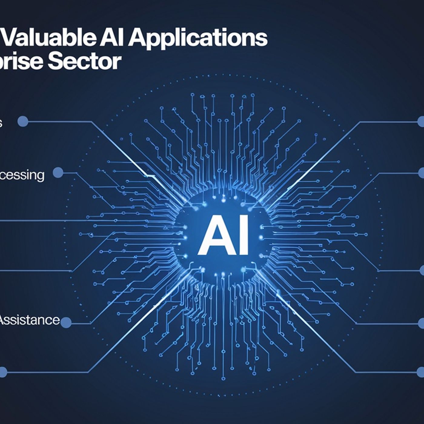 Top 10 Most Valuable Enterprise AI Applications
