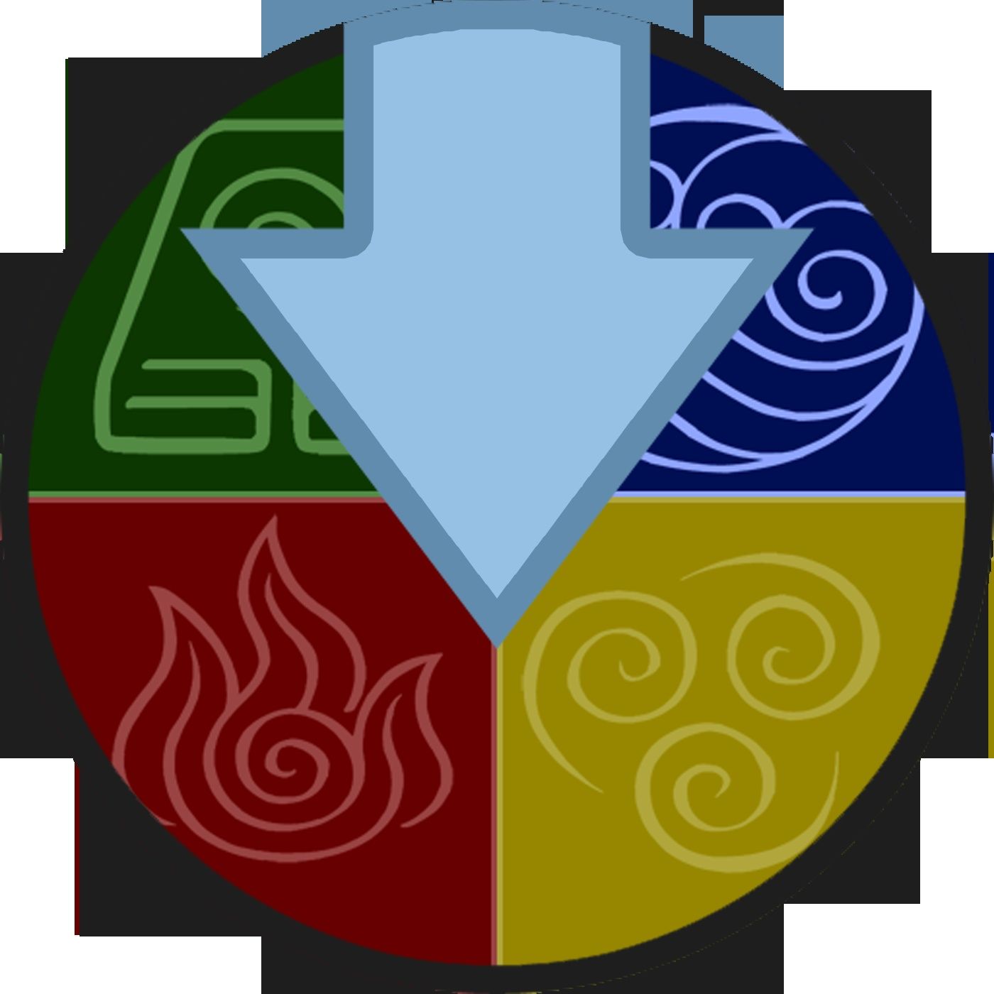 Avatar Weekly