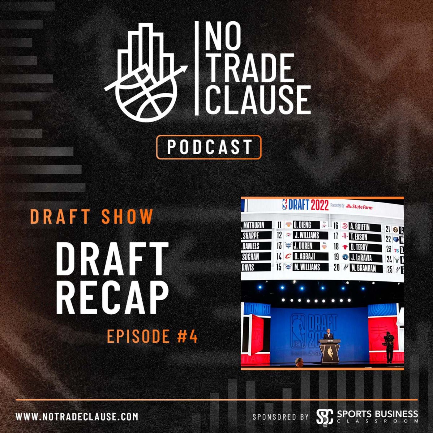 The NTC Podcast