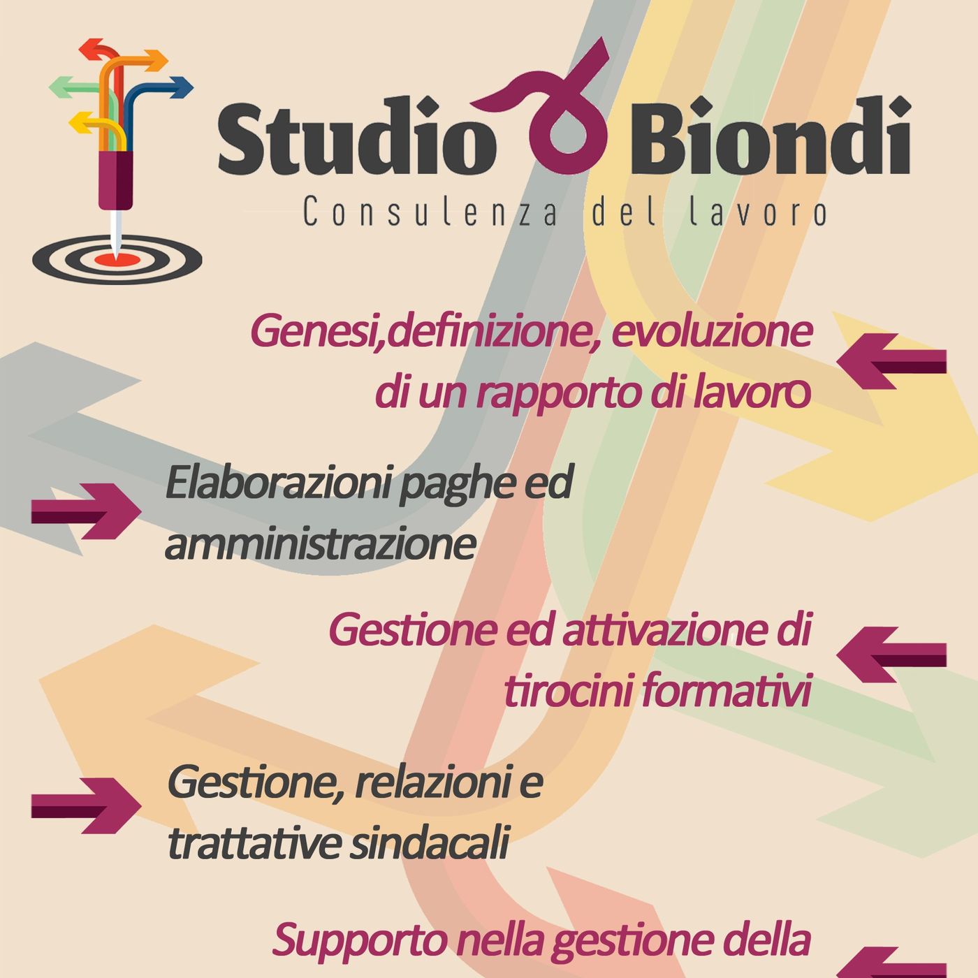 Studio Paola Biondi - Normativa