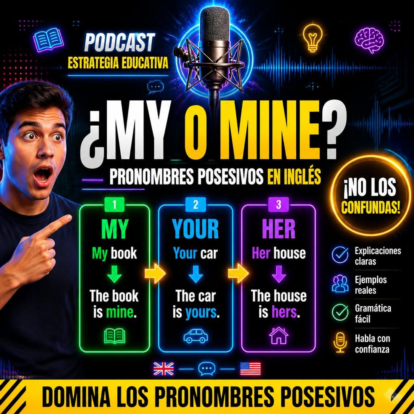 #Episodio41 | Pronombres Posesivos en Inglés | Guía Completa para Usarlos Correctamente
