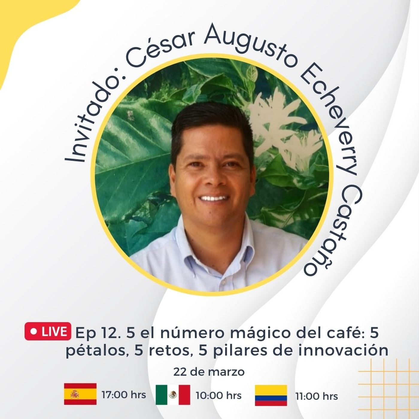 La Fábrica del Café Sensible