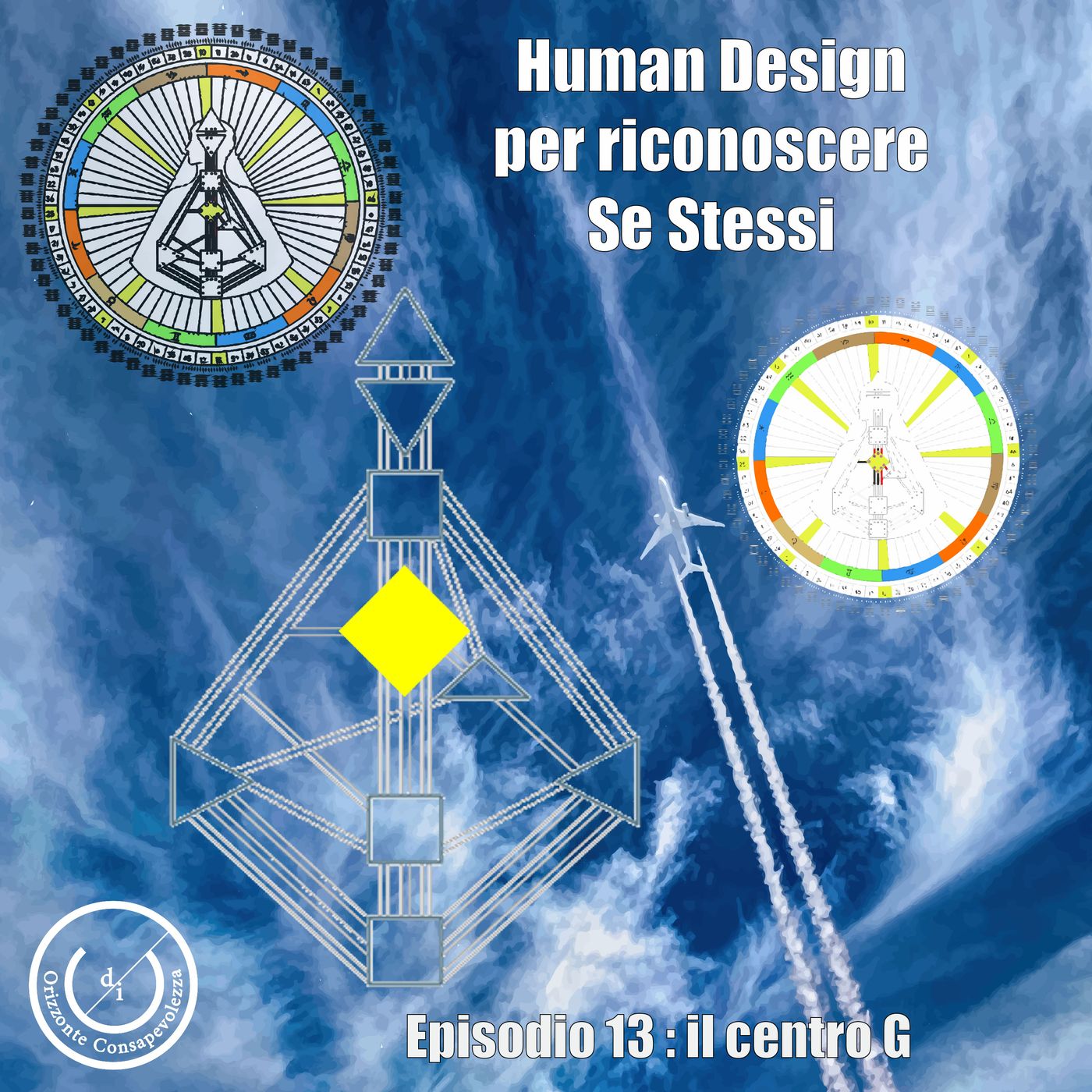 Riconoscere CHI SIAMO in essenza