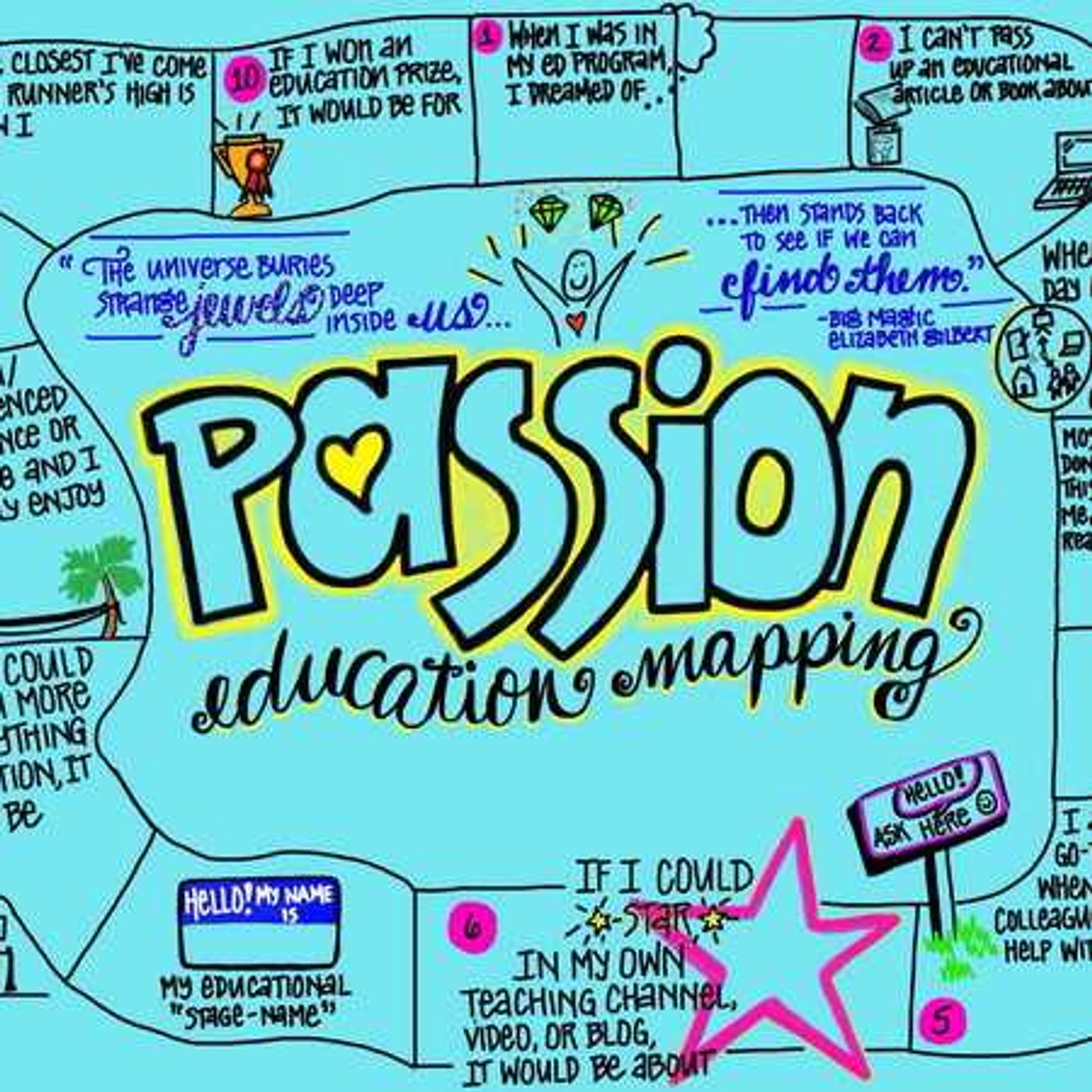 Learning with passion