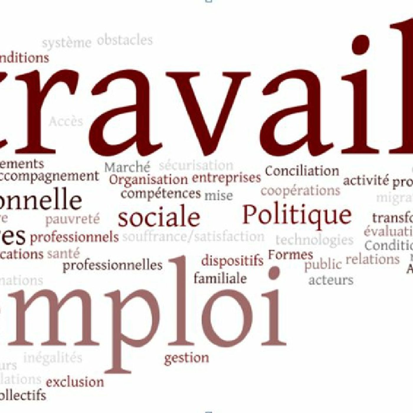 Travail: A Biblical Perspective