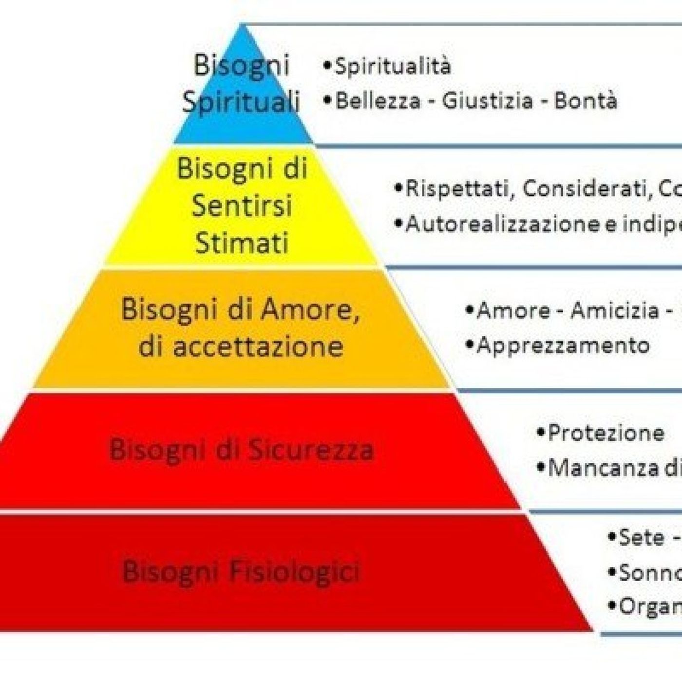 Episodio 56 - Tutto ciò di cui ho bisogno sono i desideri episode artwork