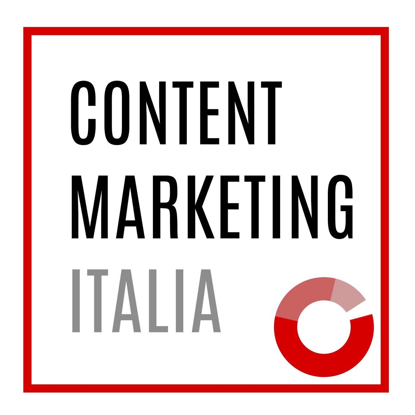 Cosa è la Content Curation?
