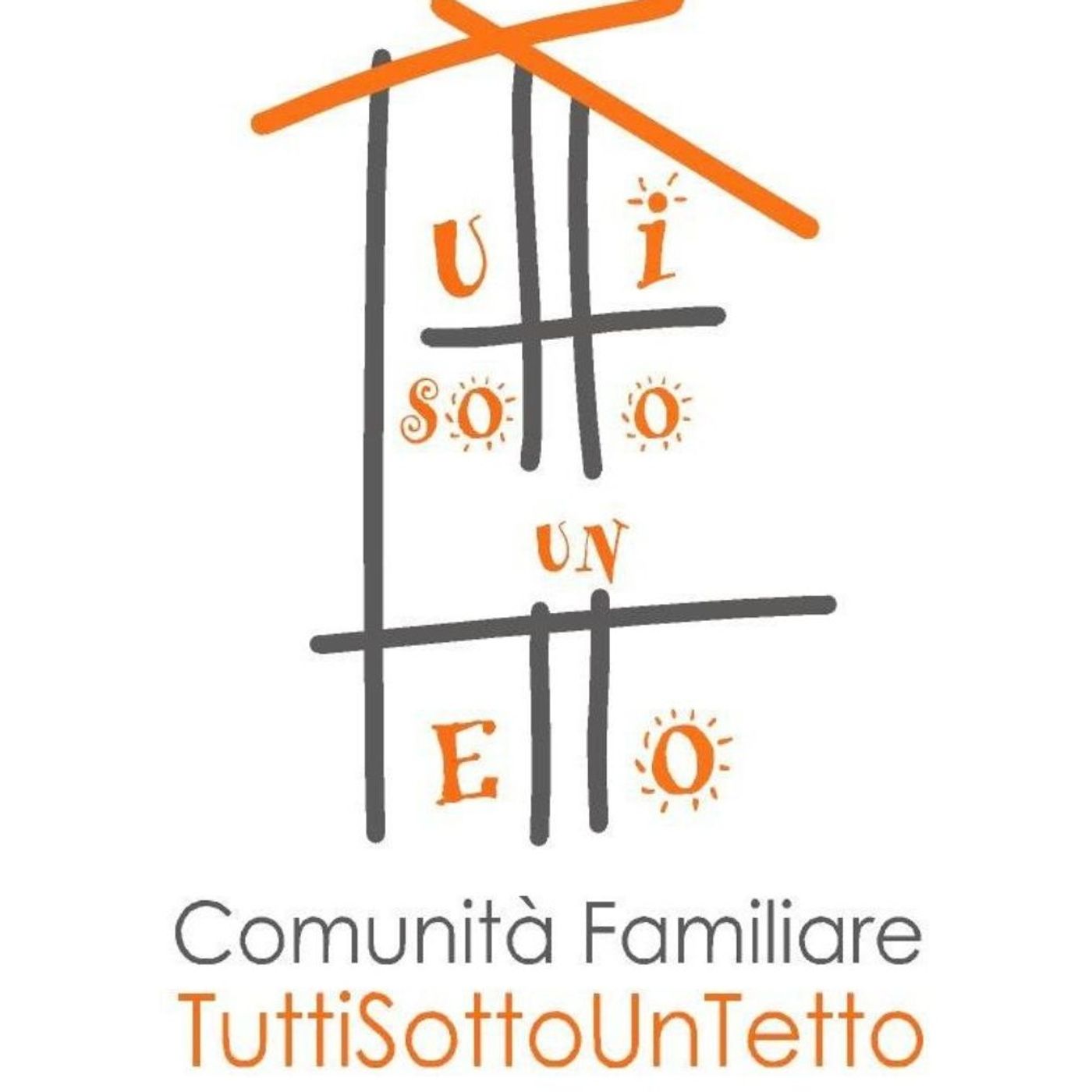 Associati a ...