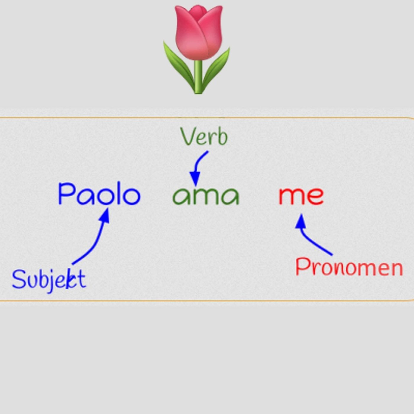 2LIP - Learn Italian with Luisa 🌷
