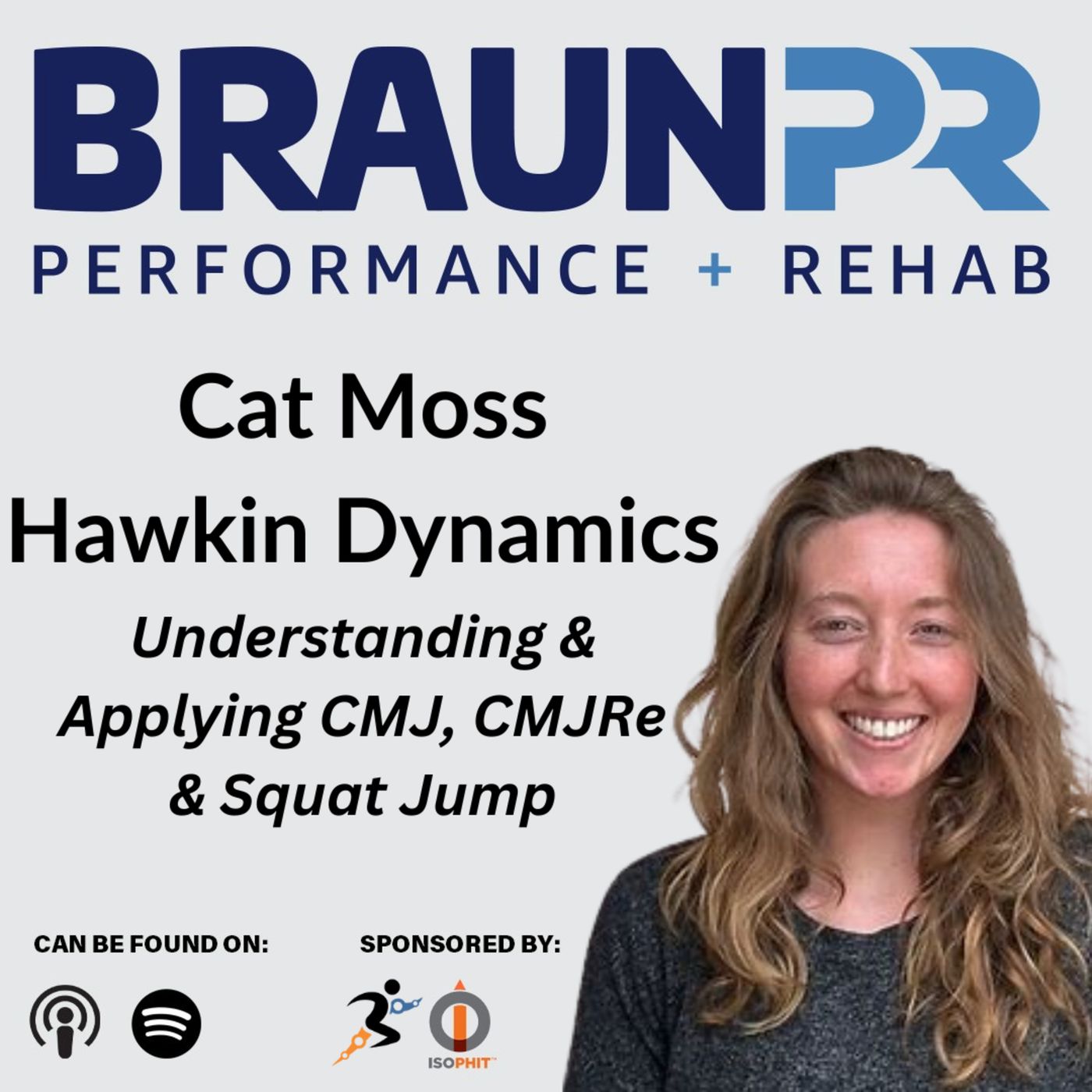 Brawn Body Health and Fitness Podcast