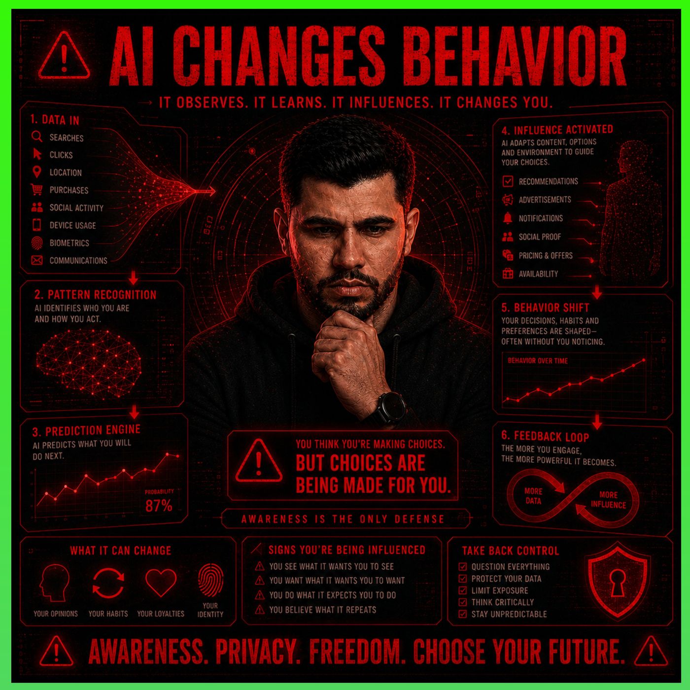 AI Changes Behavior episode artwork