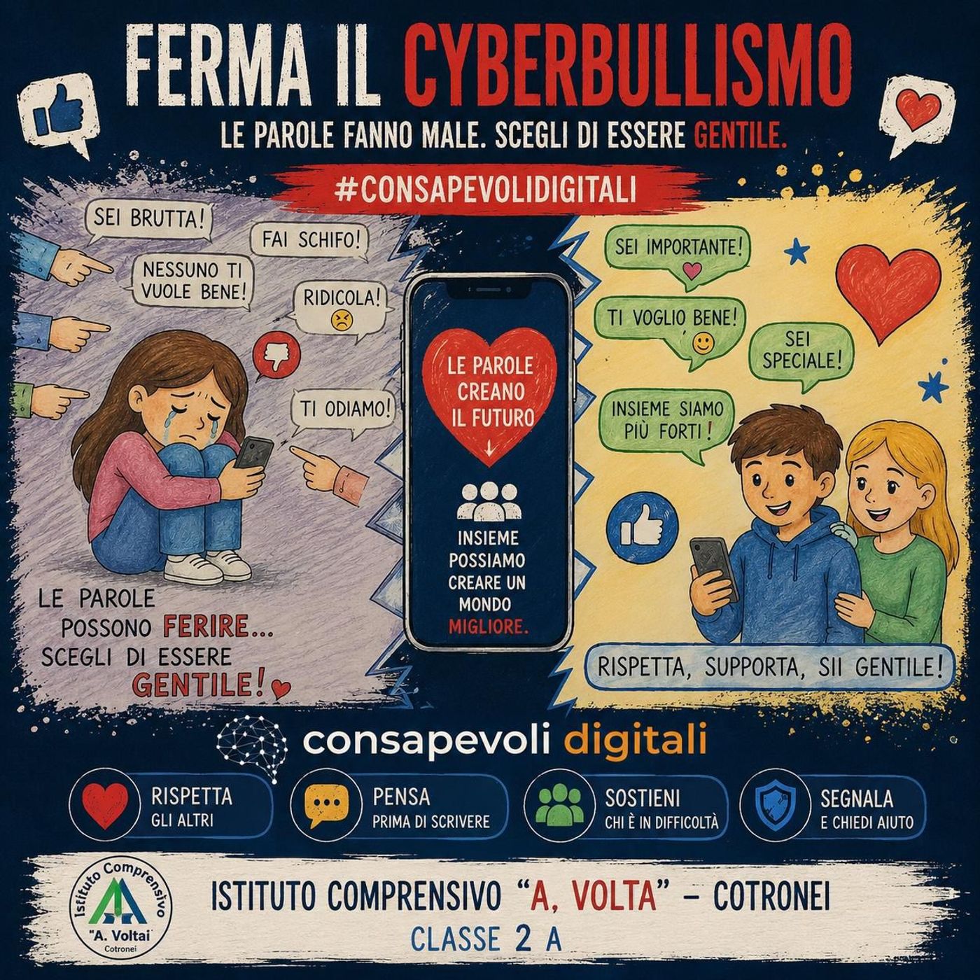 Consapevoli Digitali Il Cyberbullismo episode artwork