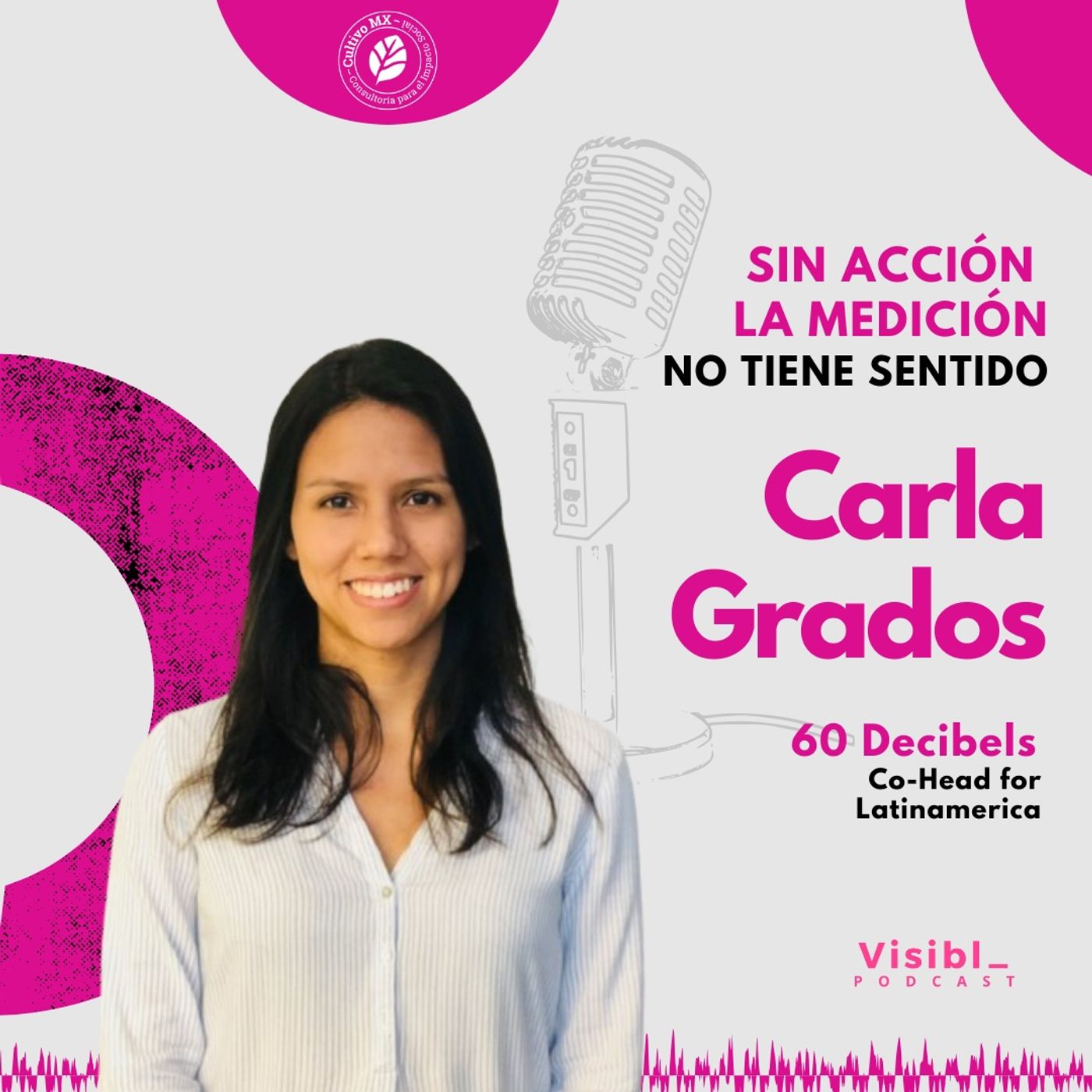 Sin Acción la Medición de Impacto no tiene sentido - Carla Grados (60 Decibels)