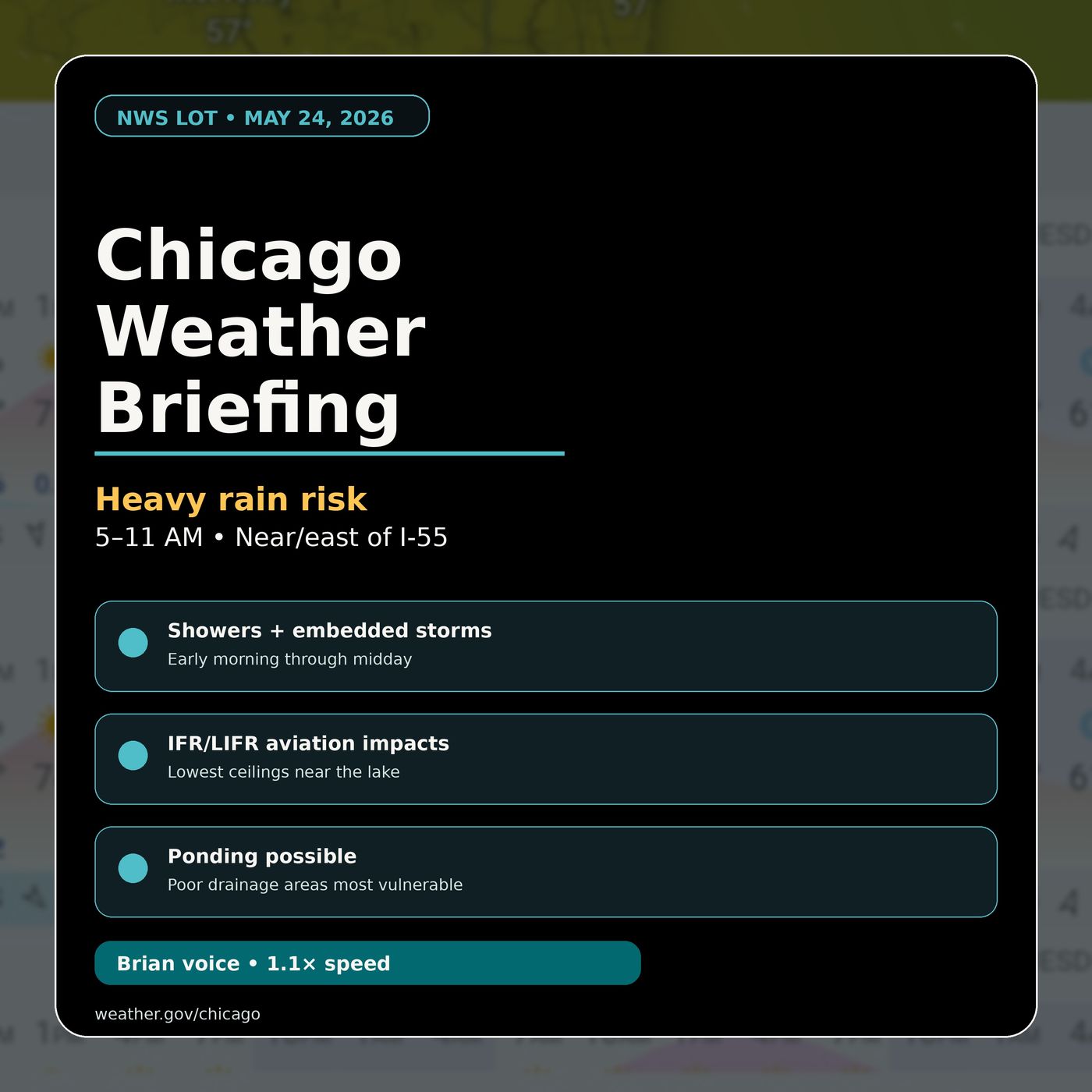 National Weather Service Chicago/Romeoville Area Forecast Discussion audio episode for  Sunday, May 24, 2026. (3) episode artwork