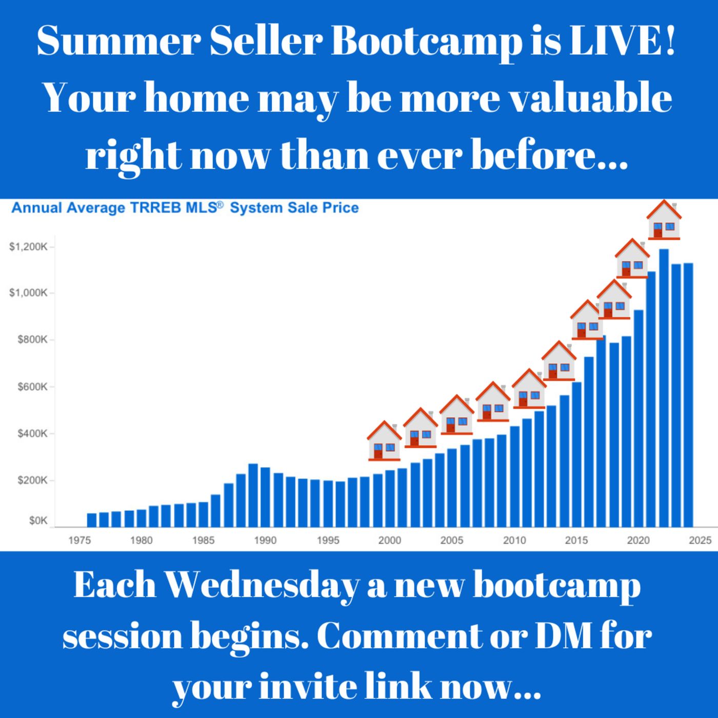 Summer Seller Bootcamp 2024 episode artwork