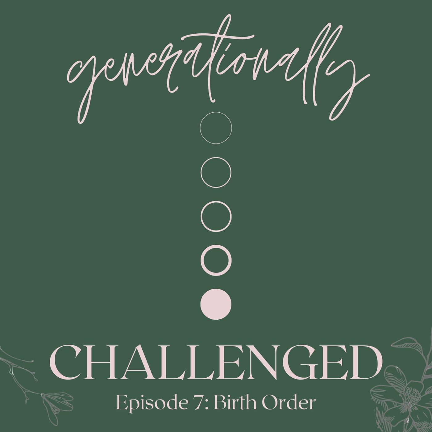 Episode 7 - Birth Order thumbnail