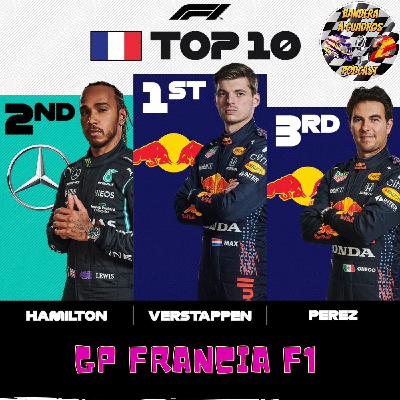 BANDERA A CUADROS - Podcast de F1