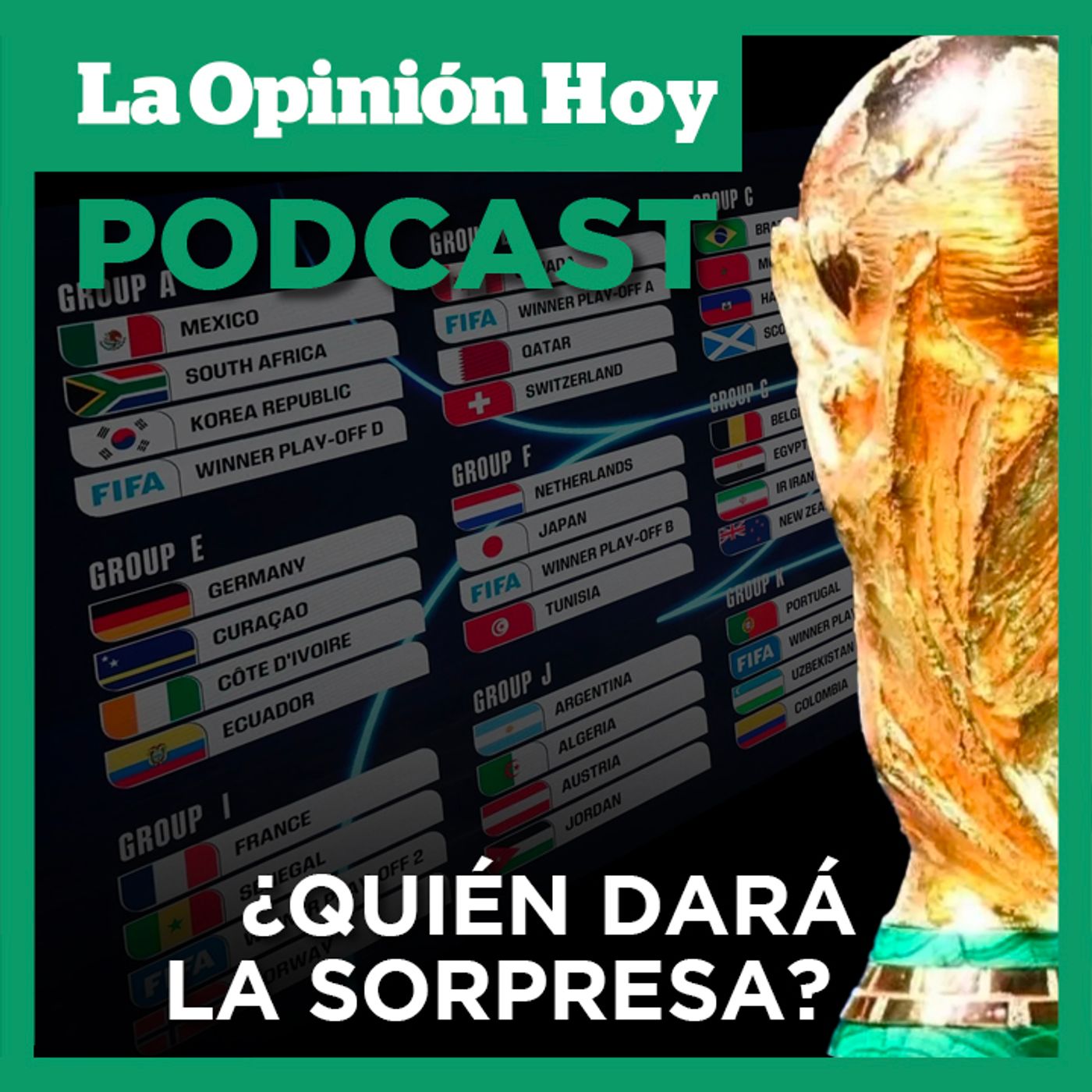 Cuenta regresiva para el Mundial 2026