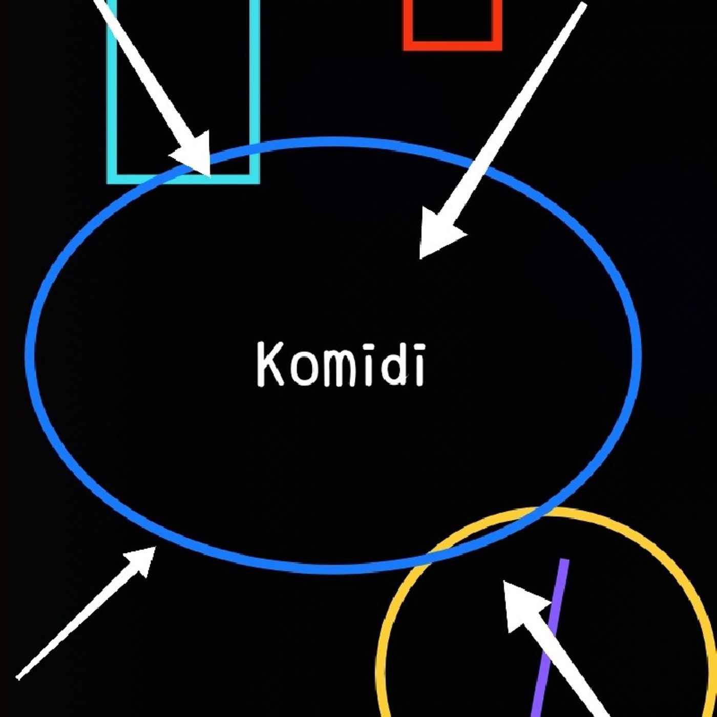 Komidi