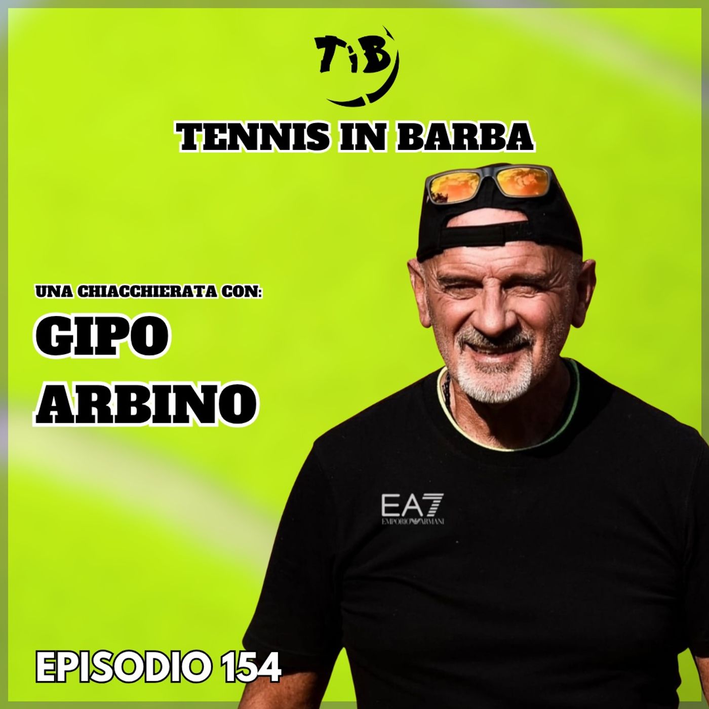 Episodio 154 - Una chiacchierata con Gipo Arbino episode artwork