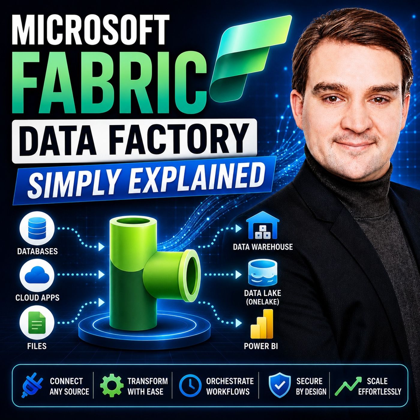 Microsoft Fabric Data Factory - Simply Explained