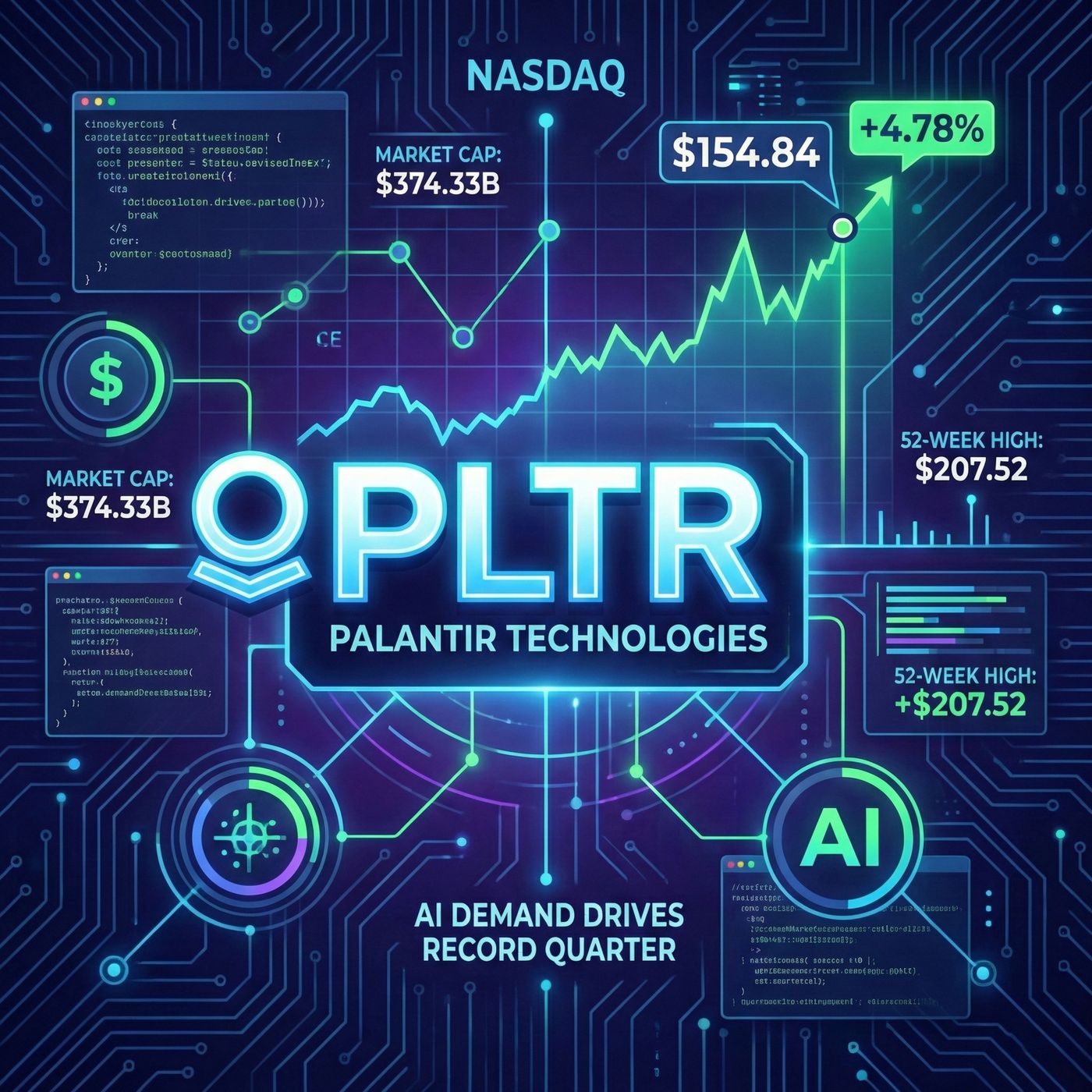 Palantir: Financial Performance, Ethical Risks, and AI Infrastructure Growth episode artwork