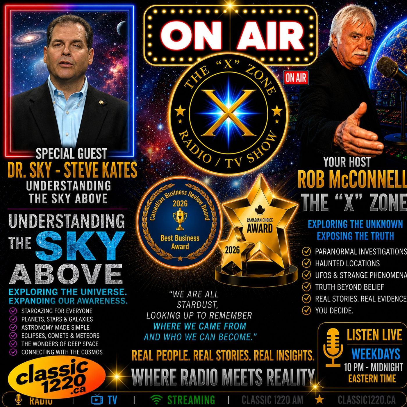 Rob McConnell Interviews - DR. SKY - STEVE KATES - Understanding the Sky Above