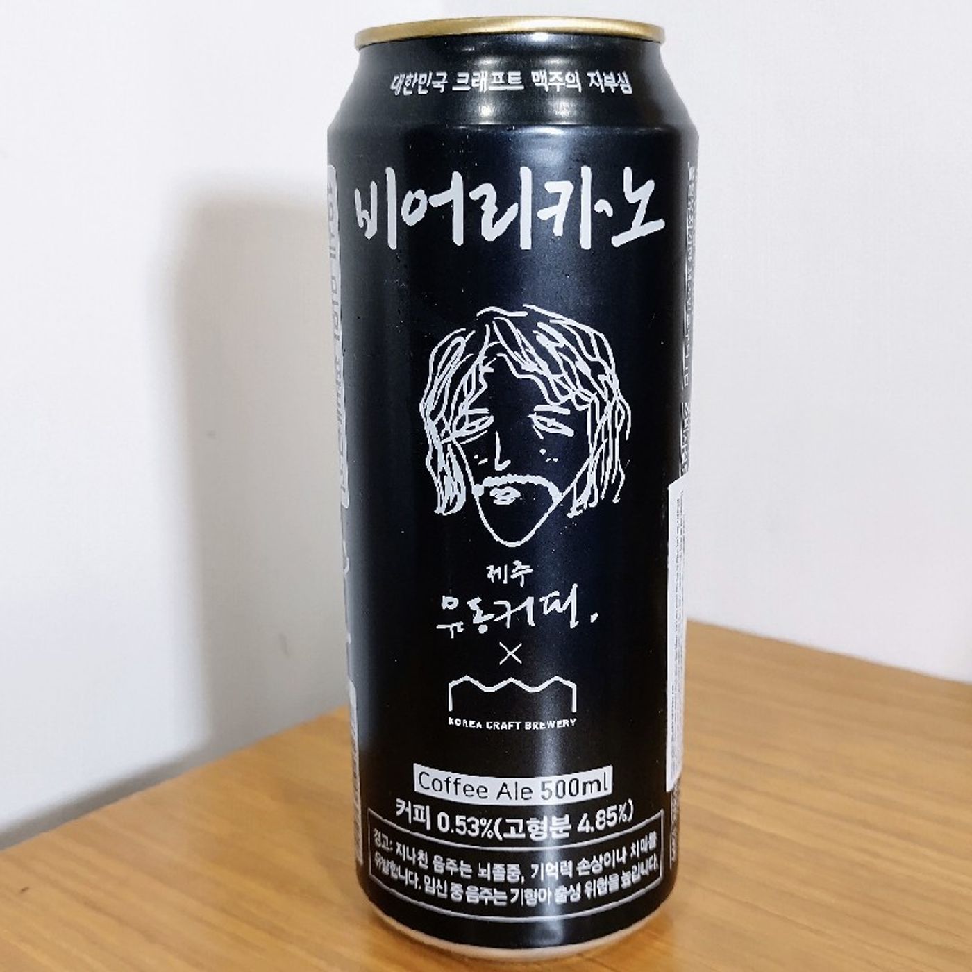 Let\'s have another round