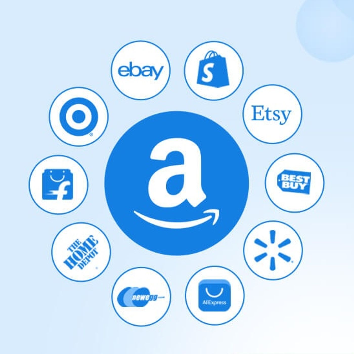 Top 10 Alternatives for Amazon Scraping You Should Consider episode artwork
