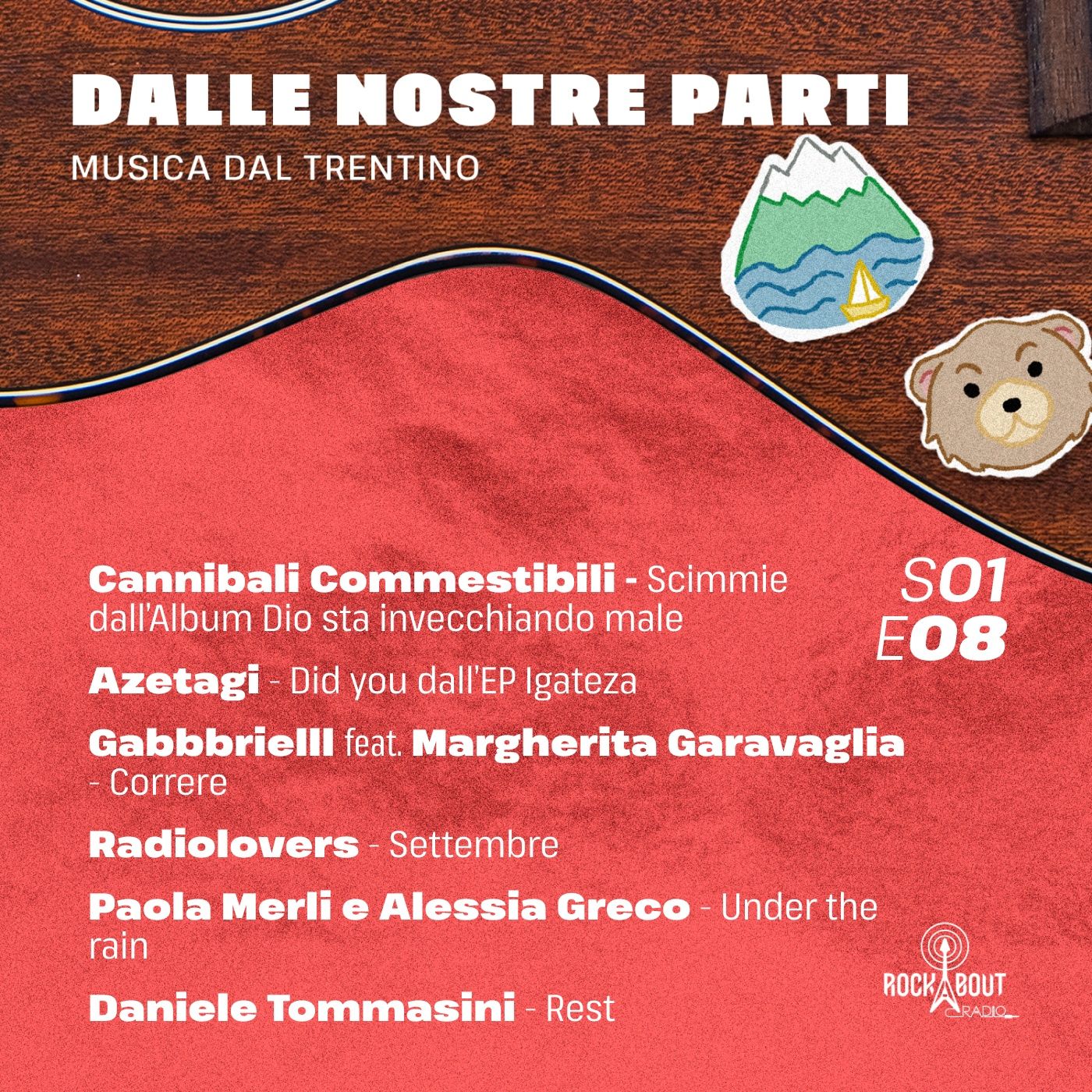 Le Novità Dalle Nostre Parti