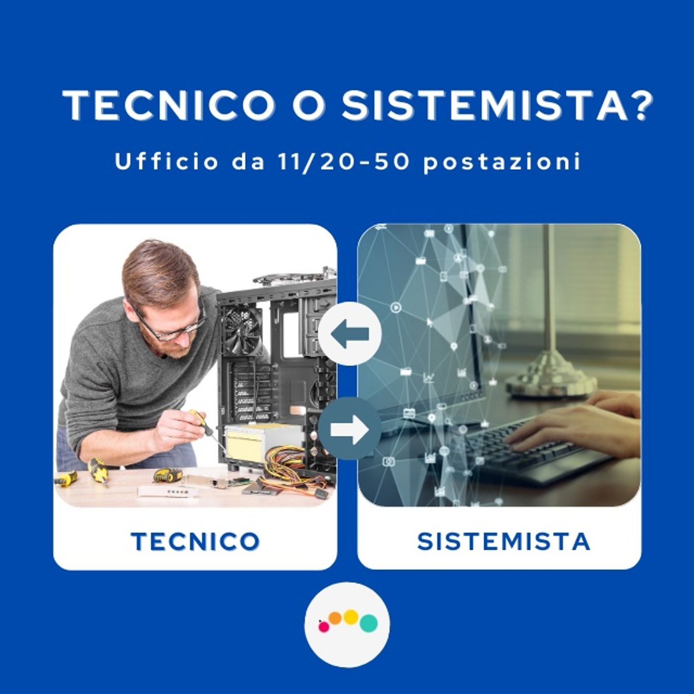 179👍🏻Quale è la giusta figura tecnica a cui rivolgersi in ufficio con più di 11 postazioni?