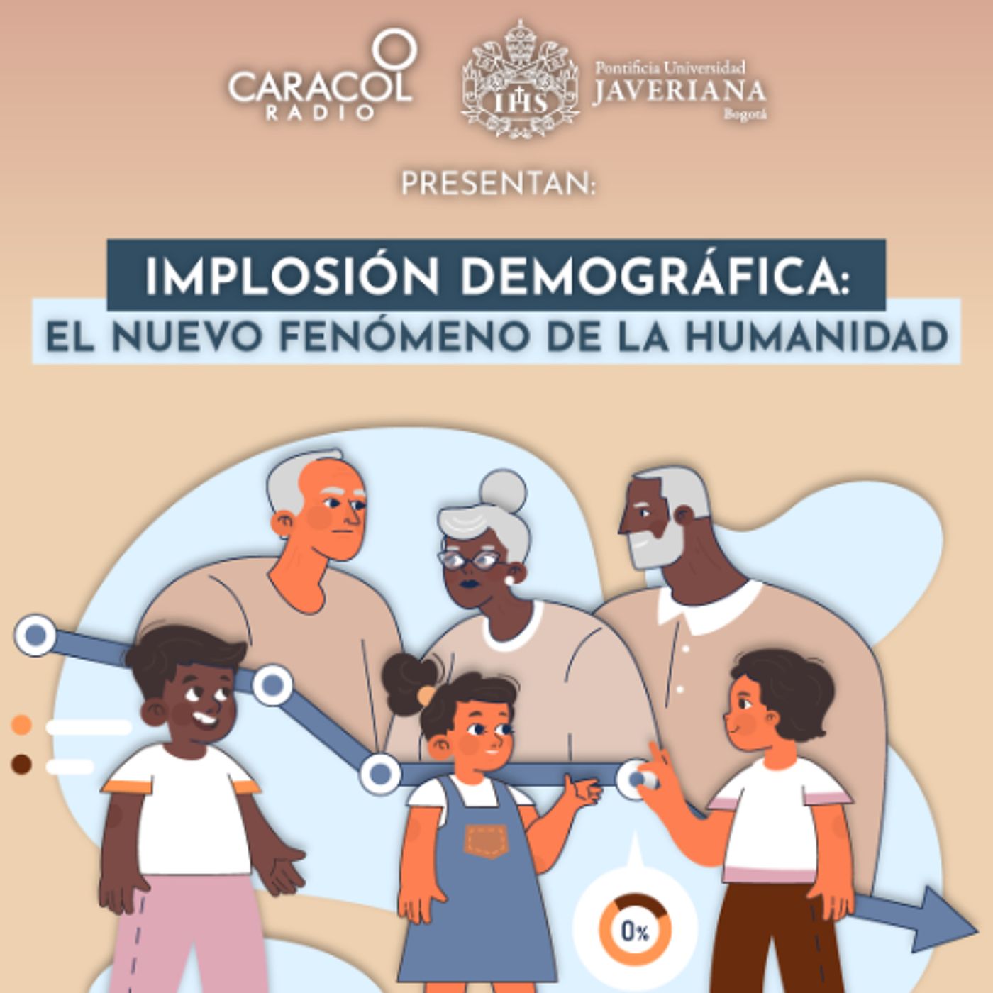 Implosión demográfica: El nuevo fenómeno de la humanidad | Especiales Caracol Radio-Javeriana episode artwork