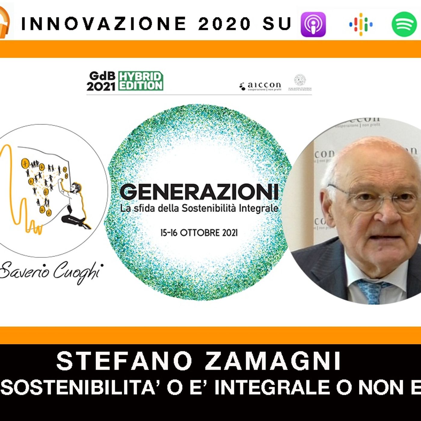 Innovazione 2020
