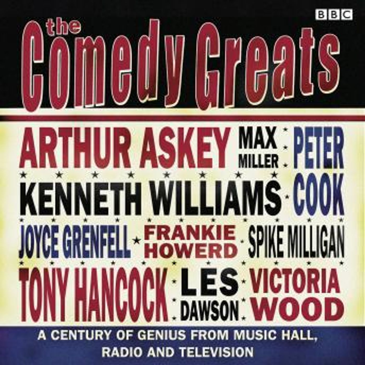 Get Best Full Audiobooks in Biography & Memoir, Arts & Entertainment