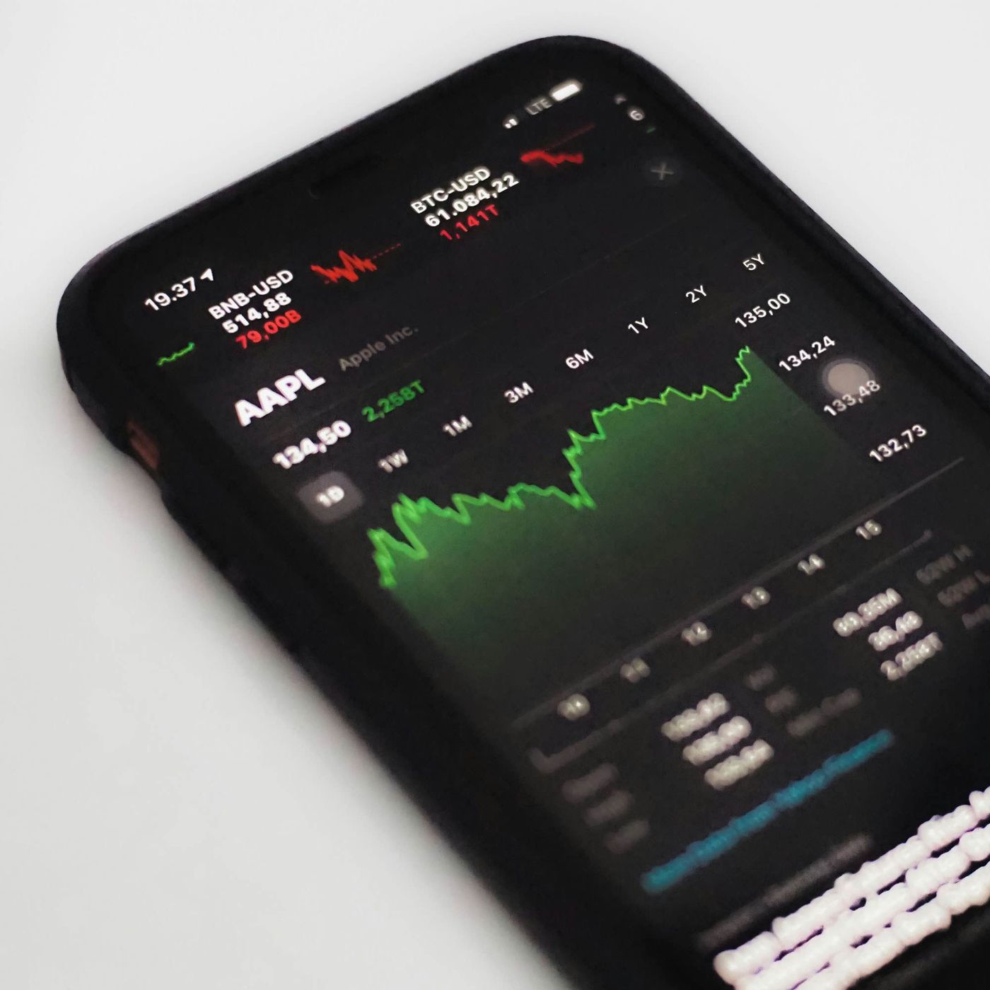 2026 Global Institutional Investment and Equity Market Outlook