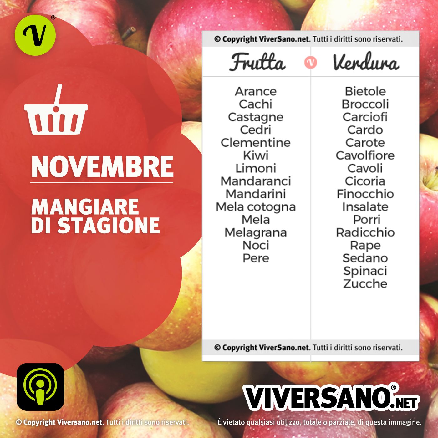 Imparare a Mangiar Sano