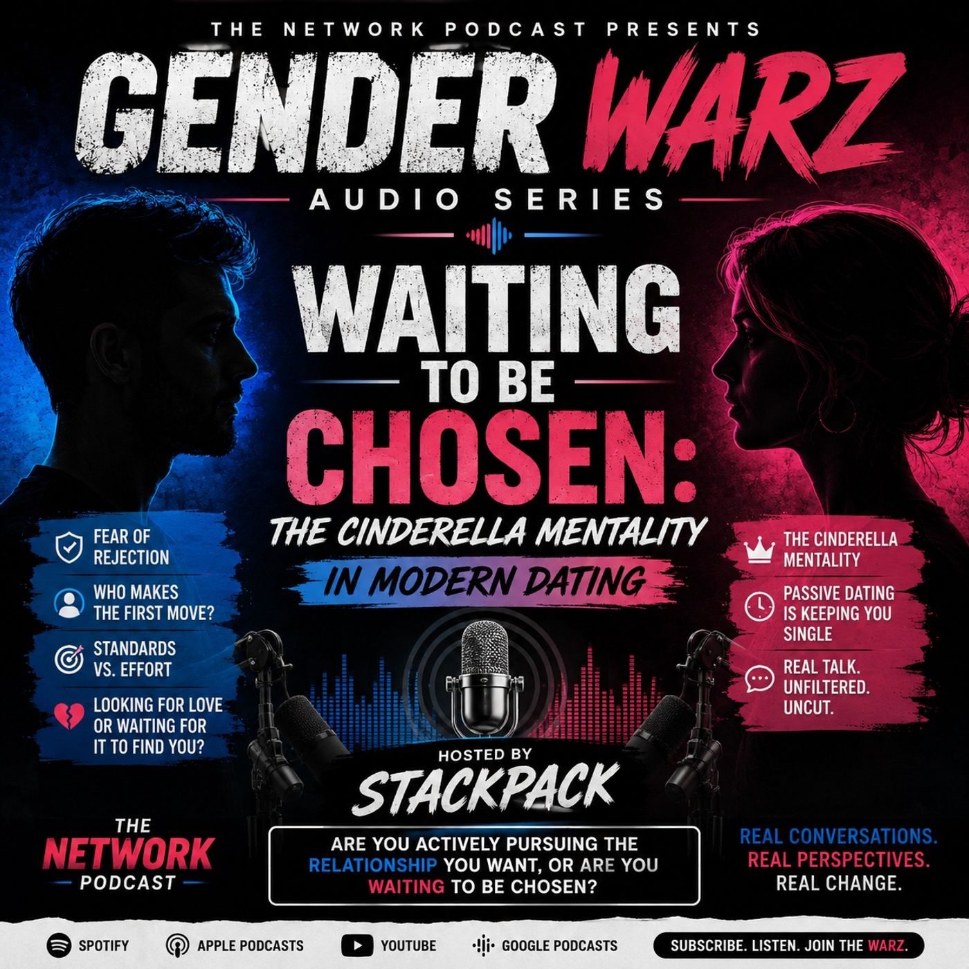 🔥Brand New War Floor Clips🔥: Waiting to Be Chosen: The Cinderella Mentality in Modern Dating episode artwork