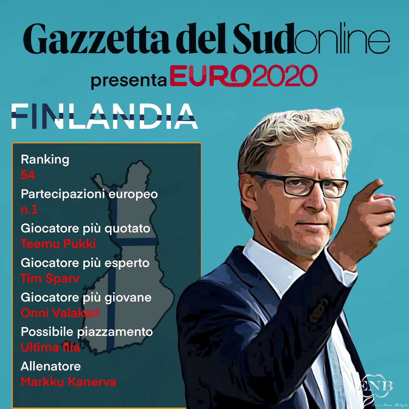 Gazzetta del Sud online presenta