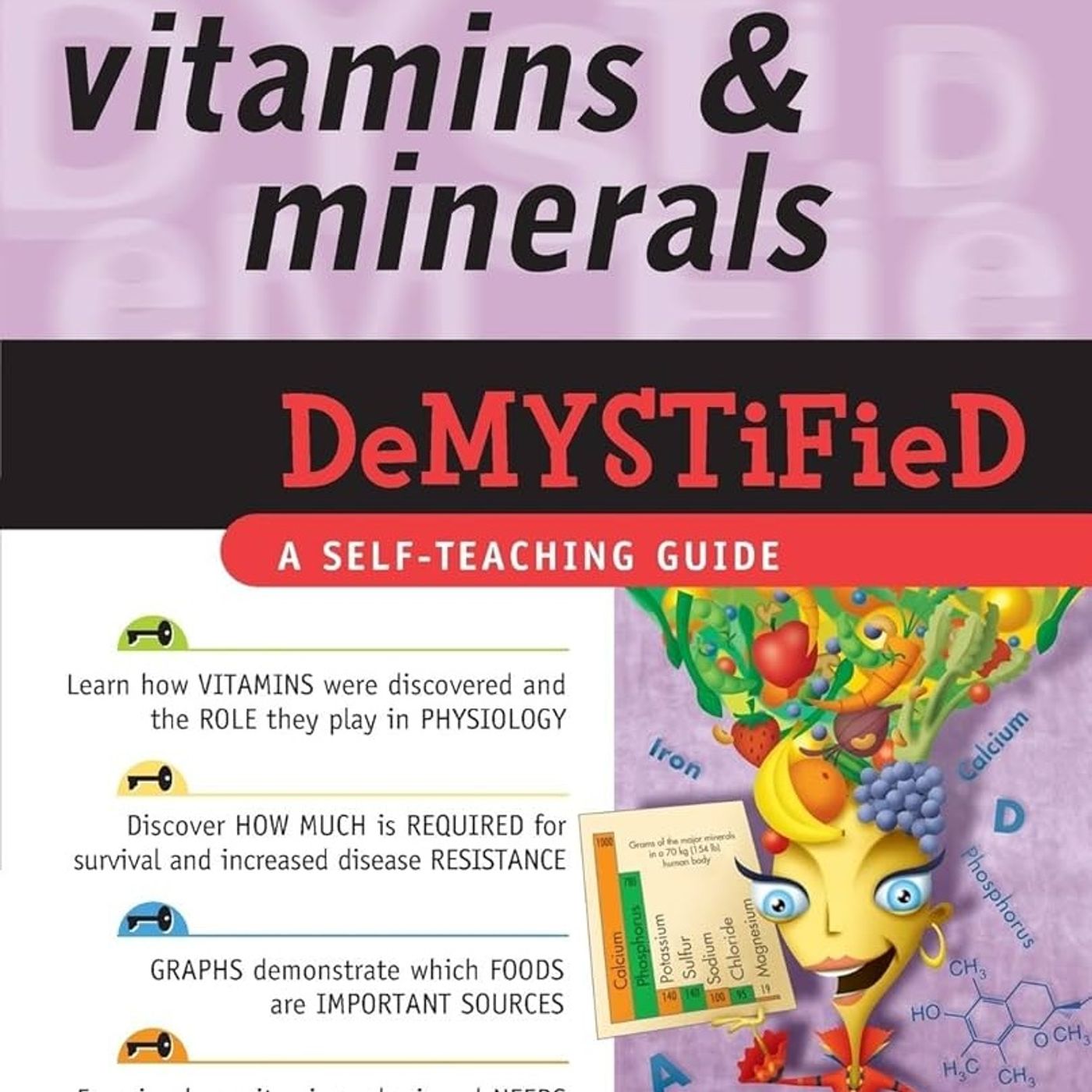 Vitamins and Minerals Demystified episode artwork