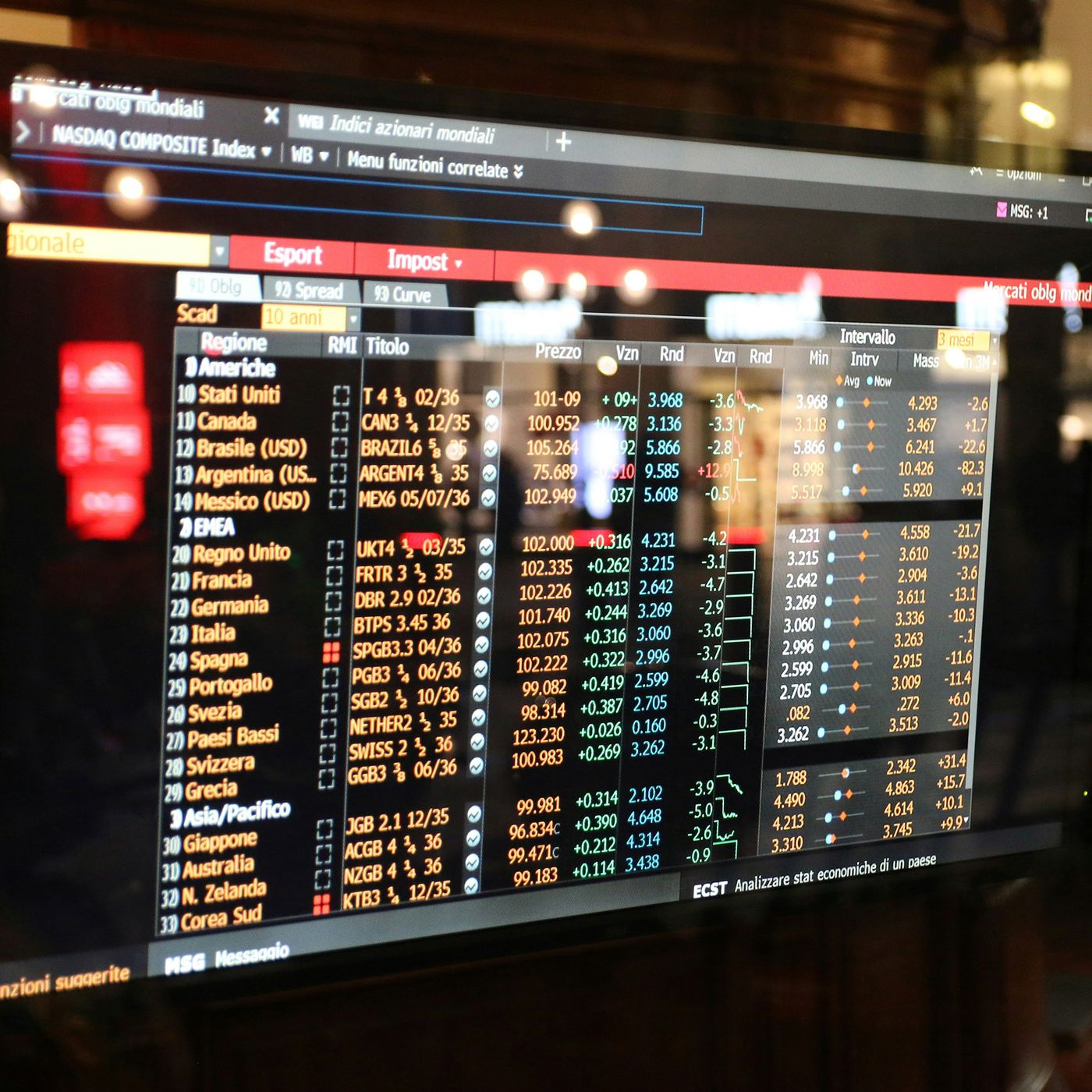 Geopolitical Risk and Stock Prices