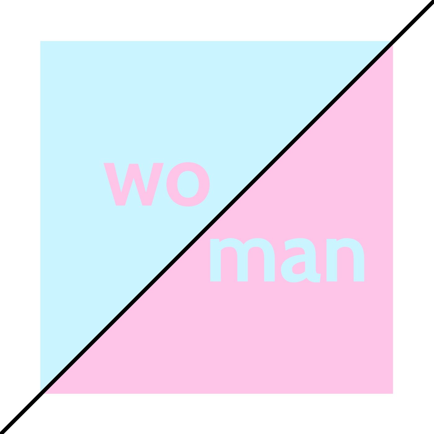 The Duality of Wo/Man
