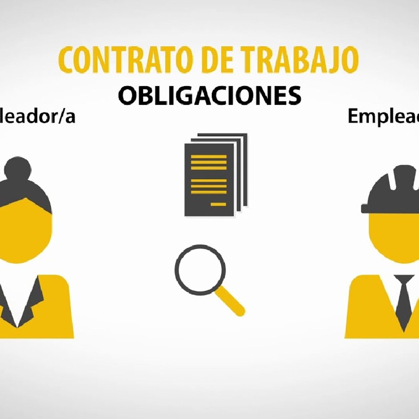 Legislación laboral caso marineros SAS episode artwork
