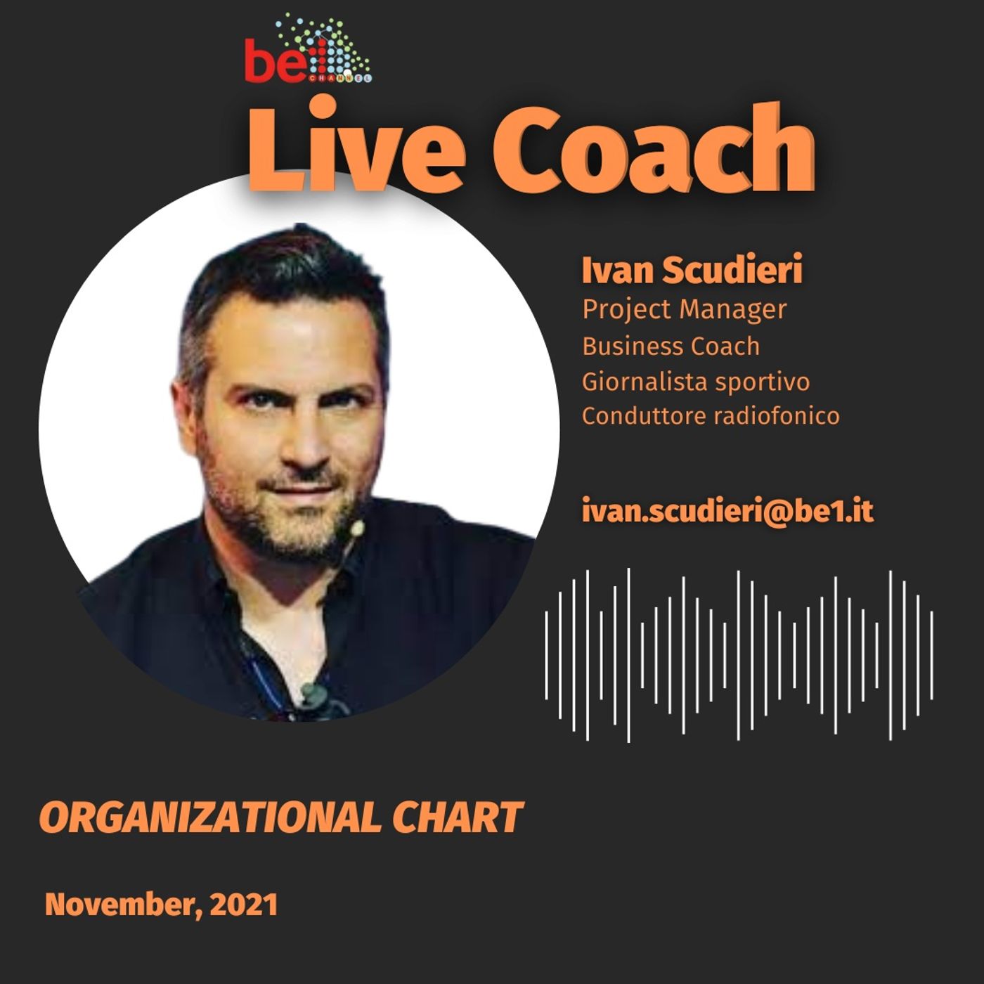 Business Model Management